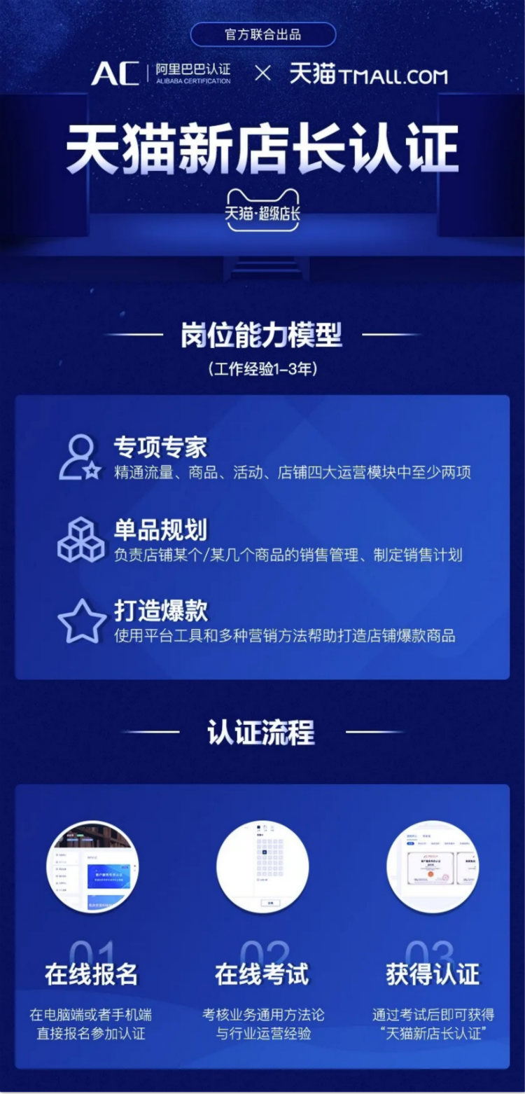 寻找“100位合伙人”计划!新华与阿里共建专业人才!