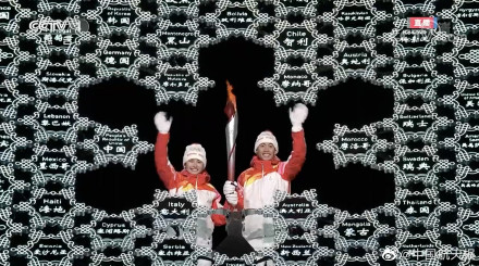 冬奥会遇上人工智能——科技感“拉满”的冰雪竞技大会！