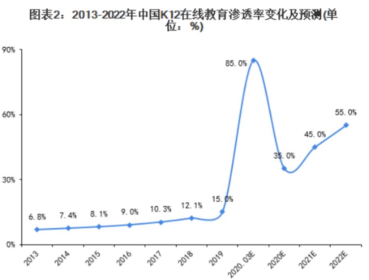 技术人才遍地走的时代，程序员这个身份有多值钱？