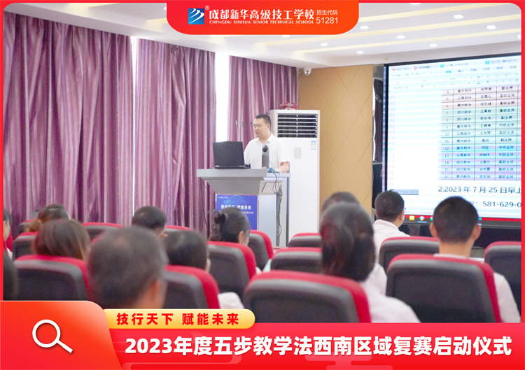 2023年度五步教学法西南区域复赛启动仪式