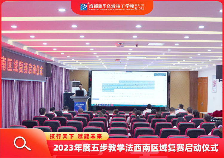 2023年度五步教学法西南区域复赛启动仪式