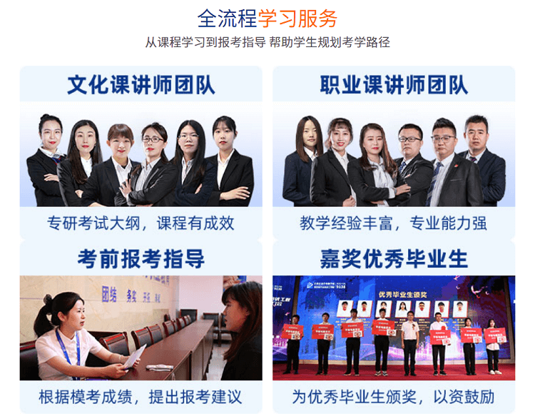 成都新华2024单招升学班开课啦！