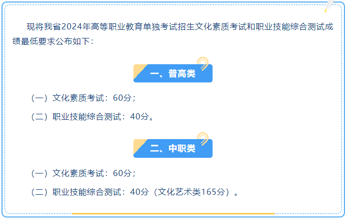 单招上大专是唯一的出路吗？单招落榜应该怎么办？